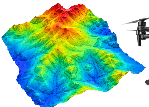 Terrain Models example